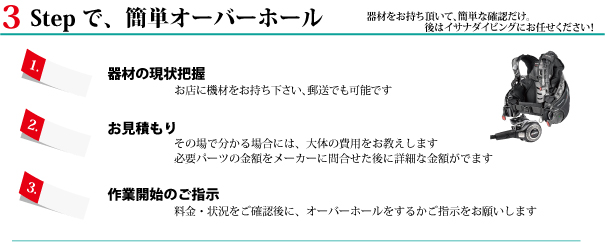 イサナは3STEPで簡単オーバーホール