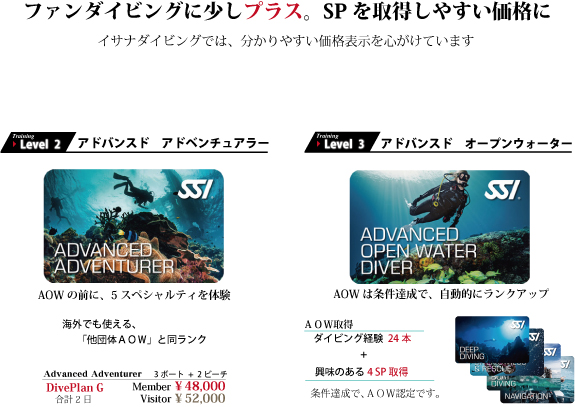 スペシャルティを取得しやすい価格へ